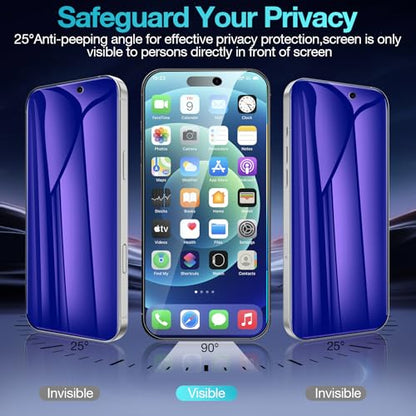 2 Pack for iPhone 17 Pro Privacy Screen Protector Film (NOT Glass), Anti Blue Light Flexible PET Film Screen Protector for iPhone 17 Pro with [Easy Installation Tray] - Purple - size: iPhone 17 Pro