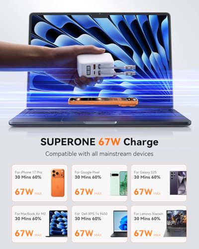 SUPERONE 67W Retractable Charger, 4-in-1 wall Charger with Dual USB-C Cable - color: Matte White