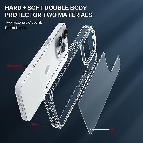 iPhone 15 Pro Case, [Not Yellowing] Shockproof TPU+PC Phone Bumper Cover Anti-ScratchClear Back Case for iPhone 15 Pro