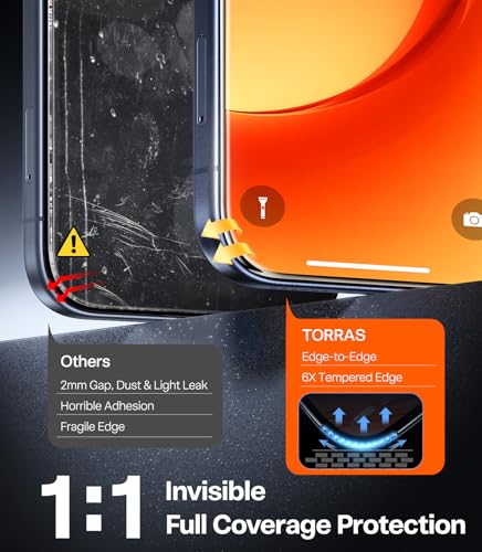 TORRAS for iPhone 17 Pro Max Screen Protector [12Ft Military-Grade Shatterproof] [9H+ Aerospace Tempered Glass] Anti-Scratch Full Coverage Fit Screen Protector 17 ProMax 6.9" 2-Pack - size: iPhone 17 Pro Max (6.9 inches)