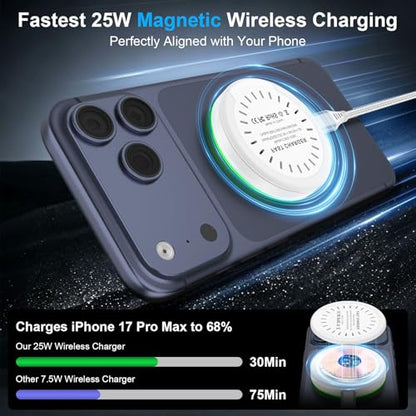 MagSafe Charger 25W Magnetic Wireless Charger Fast Charging Pad for iPhone18 Pro/17 Pro Max/17e/16/15/14/13/12/Airpods/Samsung Galaxy S26 Ultra/S26+/S25/S24/S23/S22/S21/Google Pixel 10 Pro/10a/9/8/7 - color: White