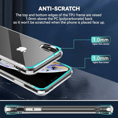 DEERLAMN Clear Case for iPhone Xs Max, Military Grade Drop Protection Anti-Scratch Transparent Ultra Slim Non-Yellowing Shockproof Protective Phone Cover - size: iPhone XS Max
