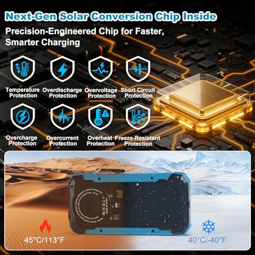 Solar Charger Power Bank 20000mAh, Wireless Fast Charging Battery Pack with 3 Built-in Cables & USB-C Input, Dual LED Flashlights, Portable Phone Charger for Camping, Travel & Emergency Use - color: Blue