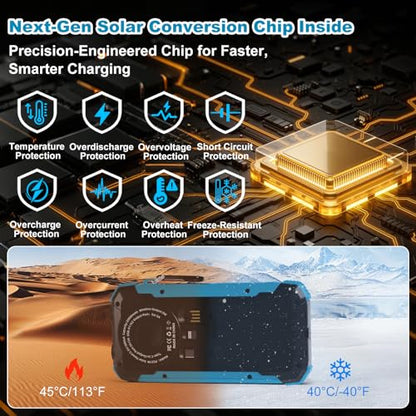 Solar Charger Power Bank 20000mAh, Wireless Fast Charging Battery Pack with 3 Built-in Cables & USB-C Input, Dual LED Flashlights, Portable Phone Charger for Camping, Travel & Emergency Use - color: Blue