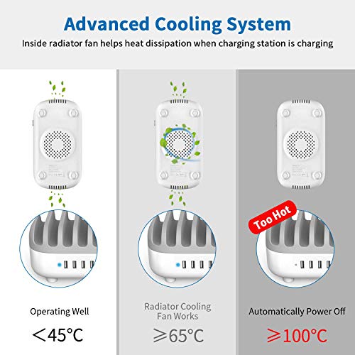 ORICO 10-Port Charging Station, 120W Max Output USB Charger Dock, White - color: 10 USB Ports, White
