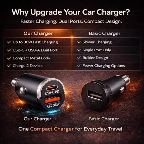 USB C Car Charger Fast Charging, 36W Dual Port Car Charger Adapter, PD 36W USB C & QC USB A, Mini Aluminum Car Charger for iPhone 17/16/15, Samsung, Huawei, iPad, AirPods