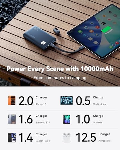 INIU 10000mAh 45W Fast Charging Portable Charger, Smaller Travel Power Bank - color: Blue