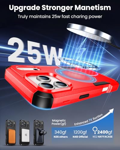 아이폰 17 프로 맥스 케이스, 벨트 클립 홀스터 포함, Magsafe 호환, 군용 등급 보호, 2X 액정보호필름, 아이폰 17 프로 맥스 케이스용 튼튼한 커버, 레드 - color: 레드, size: iPhone 17 Pro Max