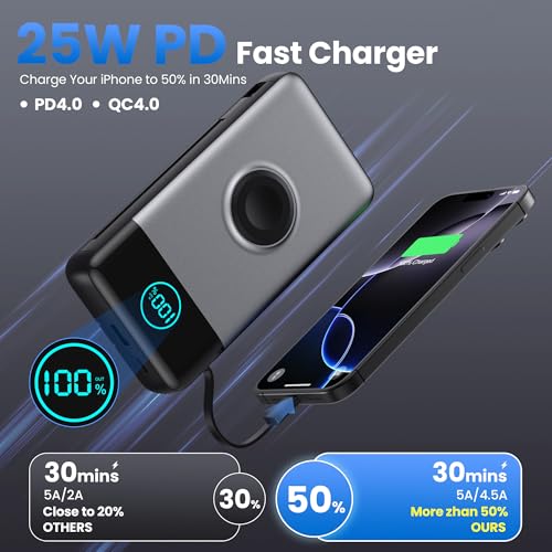 Portable Charger for iPhone, 40800mAh Power Bank with Built-in Cables & AC Wall Plug, All in One 5 Outputs USB C Fast Charging External Battery Pack for iPhone 17/16/15/14, Android, Travel Essential - color: Black