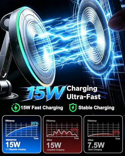 for Magsafe Car Mount Charger, 15W Fast Charging Magnetic Wireless Car Charger [120LBS Ultra Suction Cup & 3800gf Magnet] 780° Dashboard Vacuum Magnetic Phone Holder Car Bracket for iPhone & Android