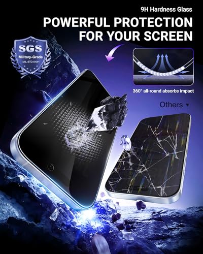 NIMASO for iPhone 17 Pro Screen Protector Privacy 2 Pack, Anti-Spy Tempered Glass Film with Easy Installation Tool, 9H Hardness Military Grade Shatterproof, Anti-Scratch, 6.3-Inch - size: iPhone 17 Pro 6.3 inch