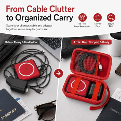 ANKHOH Travel Case for Iseyyox/for RTOPS/for QUZUDN 3 in 1 Wireless Charger - color: Red