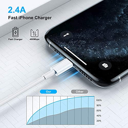 Apple Original Cable [Apple MFi Certified] Lightning to USB Cable Compatible iPhone 13/12/11 Pro Max/XS MAX/XR/XS/X/8/7/Plus/6S iPad AirPods,iPod Touch (2M/6.6FT) Original Certified - White - color: 1 Pack | 6.6FT
