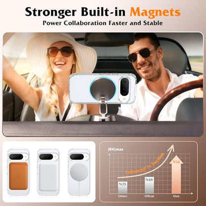 Compatible with Clear Google Pixel 10 Case & Google Pixel 10 Pro Case 6.3''with 360° Magnetic Ring Stand [Plating Phone Cases],Clear - color: Clear, size: Pixel 10 & Pixel 10 Pro