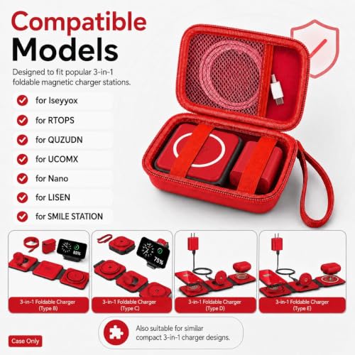 ANKHOH Travel Case for Iseyyox/for RTOPS/for QUZUDN 3 in 1 Wireless Charger - color: Red