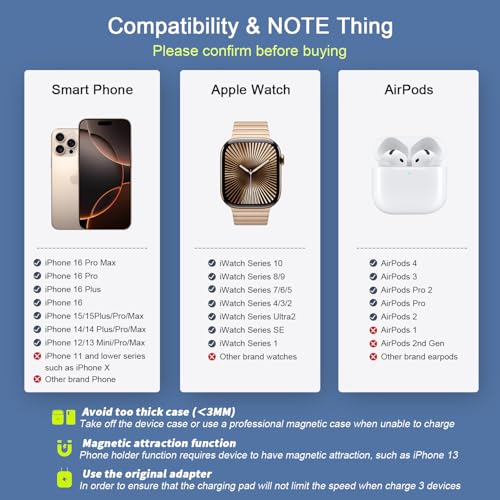 3 in 1 Wireless Charging Station for Apple,Foldable Magnetic Travel Charger - color: deep blue