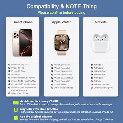 3 in 1 Wireless Charging Station for Apple,Foldable Magnetic Travel Charger - color: deep blue