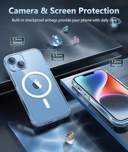 Privacy Case for iPhone 14,Magnetic iPhone 14 Phone Case Clear with Privacy Screen Protector & Camera Protector [Compatible with MagSafe] Shockproof Slim Cover for iPhone14 5G - size: iPhone 14