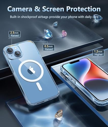 Privacy Case for iPhone 14 Plus,Magnetic iPhone 14Plus Phone Case Clear with Privacy Screen Protector & Camera Protector [Compatible with MagSafe] Shockproof Slim Cover for 14 Plus 5G - size: iPhone 14 Plus
