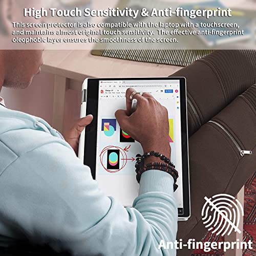 F FORITO 2 Pack 14 inch 16:9 Anti Glare Matte Laptop Screen Protector, Anti Scratch Anti Fingerprint Screen Filter Compatible with 14" Laptops with 16:9 Aspect Ratio (12.2" L x 6.9" W)