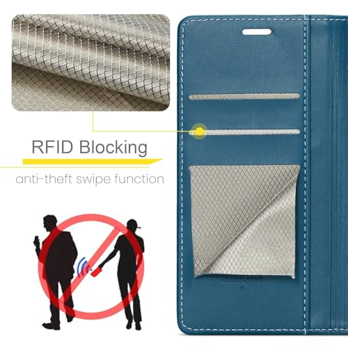 FLIPALM Wallet Case for Google Pixel 8a, Blue | Card Holder, RFID Blocking, PU Leather Folio Flip, Kickstand, Protective Shockproof Cover - color: Blue