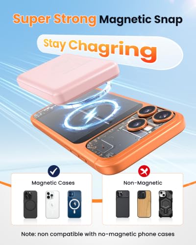 for Magsafe Portable Charger 10000mAh Magnetic Power Bank Battery Pack - color: Pink