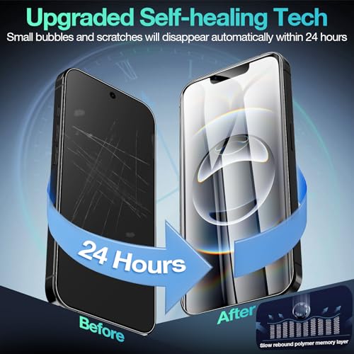 3 Pack Flexible Film for iPhone 16e Screen Protector[NOT GLASS], Invisible Thin, Never Cracks, Full Coverage, Scratch Resistant&Self-Healing - size: iPhone 16e