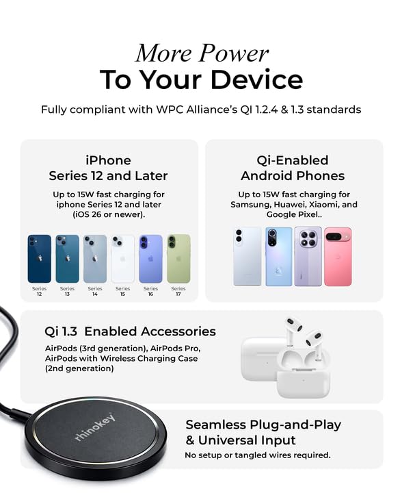 Rhinokey® 15W Wireless Charger Qi 1.2 Fast Wireless Charging Pads MagSafe