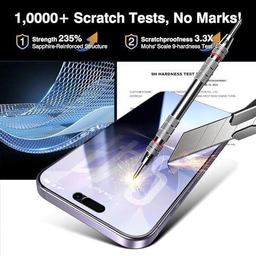 EZ-GLAZ-4+2 Pack for iPhone 17 Privacy Screen Protector (6.3") - size: iPhone 17