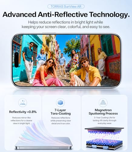 TORRAS SunView AR for iPhone 17 Pro Max Screen Protector, 6.9", 2-Pack | Anti-Reflective, Anti-Glare, Sunlight Use, Borderless Full Coverage, Military-Grade 9H Tempered Glass, For Bright-Light - size: iPhone 17 Pro Max（6.9 inch）