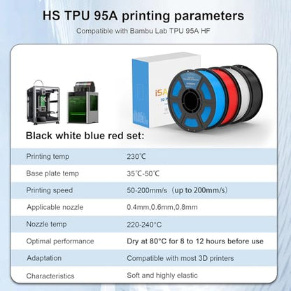 iSANMATE 95A HS TPU Filament Bundle 1.75mm, Black White Blue Red, 1kg*4 | High Speed HS / HF; Flexible TPU 95A; 3D Printer Filament for FDM 3D Printers; 1kg/2.2lbs; 50-200mm/s - color: Black White Blue Red, size: TPU-HS-95A