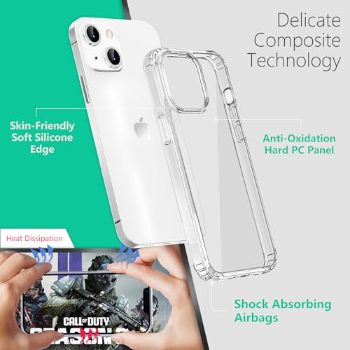 ONES for iPhone 14 Plus Slim Case Clear, [PC + TPU Hybrid][Military-Grade Drop Protection][Anti-Yellowing], Shockproof Silicone Hard Cover, Transparent Case - color: HD Highly Clear, size: iPhone 14 Plus