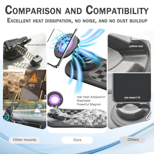 2026 Upgraded Car Phone Mount, 360° Adjustable Magnetic Anti-Slip Mat-Gray - size: Mat-Gray
