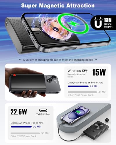 Kesguar Magnetic Portable Charger 10000mAh - 22.5W PD Super Fast Charging Wireless Power Bank, Ultra-Strong Magnet, USB C in&Out Battery Pack for iPhone 17/16/15/14/13/12 Pro Series - color: Black