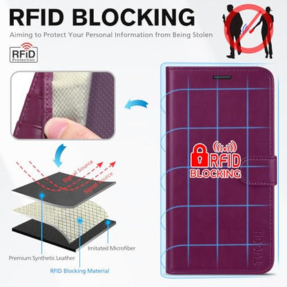 TUCCH Wallet Case for iPhone 11 (6.1") 2019, 3 Card Holders, Plum Purple | RFID Blocking, Viewing Stand, Shockproof TPU Shell, PU Leather, Magnetic Closure, Protective Folio Flip Cover - color: Plum Purple