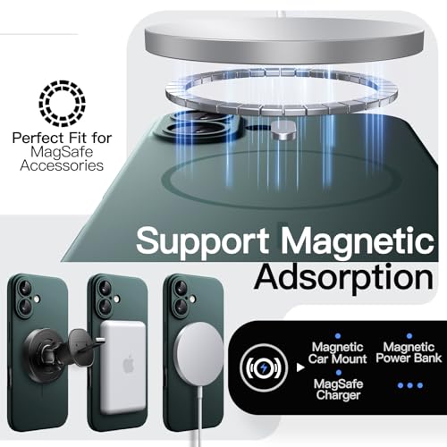 JETech Magnetic Slim Case for iPhone 17, Midnight Green - color: Midnight Green, size: iPhone 17