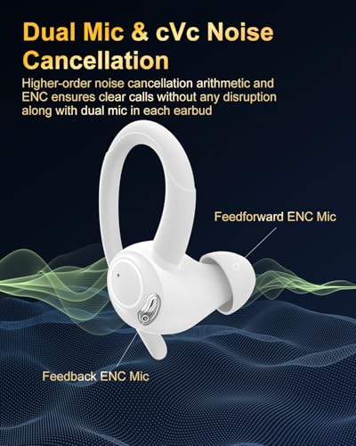 Wireless Earbuds, Bluetooth 5.4 Headphones Sport Over Ear Buds With ENC Mic - color: White
