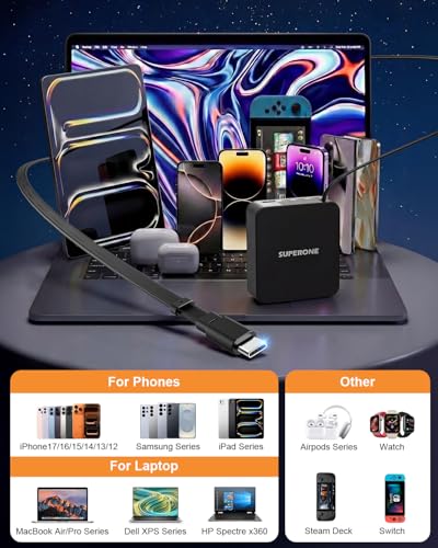SUPERONE 65W Retractable Phone Charger, USB C Fast Laptop Charger, 5 in 1 - color: Jet Black