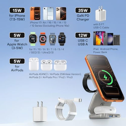 5-in-1 Wireless Charger for MagSafe, AC ISLAND Portable Travel Charging Station, 35W Max Qi2 Fast Foldable Magnetic Stand, Evolved for iPhone 17-1 Series, Apple Watch, AirPods (with 35W Adapter)
