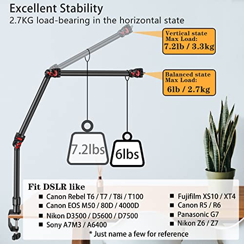 Overhead Camera Mount Desk Stand, 3-Section Detachable Articulating Arm
