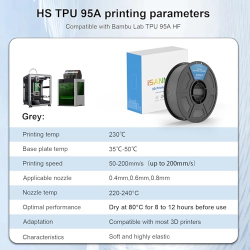 iSANMATE HS TPU Filament 1.75mm, Gray TPU 95A HF High Speed, 1kg | Flexible Tough Wear-Resistant Elastic; HF TPU 50-200mm/s; Compatible with Bambu Lab and Most FDM 3D Printer; for TPU Beginner - color: Gray, size: TPU-HS-95A