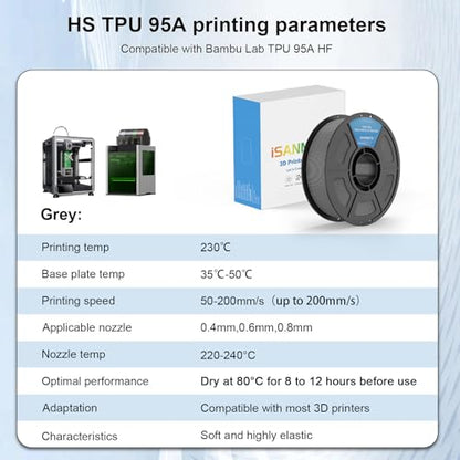 iSANMATE HS TPU Filament 1.75mm, Gray TPU 95A HF High Speed, 1kg | Flexible Tough Wear-Resistant Elastic; HF TPU 50-200mm/s; Compatible with Bambu Lab and Most FDM 3D Printer; for TPU Beginner - color: Gray, size: TPU-HS-95A