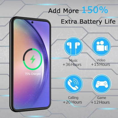 Battery Case for Galaxy A54,Upgraded 12000mAh Rechargeable Portable Extended Battery Pack Supported Qi Wireless Charging Case Compatible with Galaxy A54(6.4 inches) Charging Case-Black - size: Galaxy A54