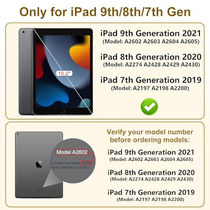 360° 4 Way Privacy Screen Protector for iPad 9th 8th 7th Gen - color: iPad 9th 8th 7th 10.2"