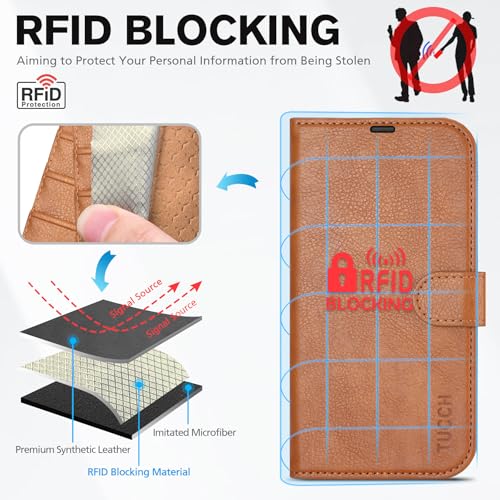 TUCCH Wallet Case for iPhone 16 (6.1") 2024, 4 Card Holders, Light Brown | RFID Blocking, Viewing Stand, Shockproof TPU Shell, PU Leather, Magnetic Closure, Protective Folio Flip Cover - color: Textured Light Brown