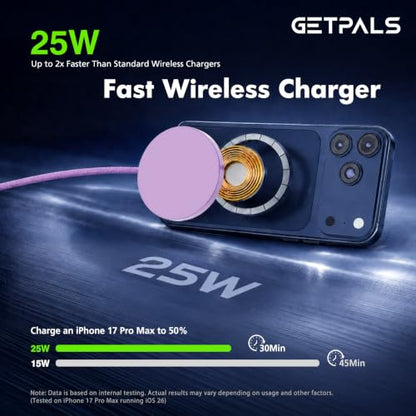 25W Magnetic Portable Fast Wireless Charging Pad for Apple iPhone Series