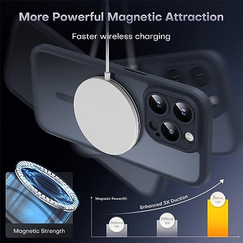 TOCOL Magnetic for iPhone 15 Pro Case, Upgraded Full Camera Protection, Compatible with Magsafe, Drop Protection, Translucent Matte Back Bumper Phone Cover 6.1-Inch (Black) - color: Black, size: Iphone 15 Pro