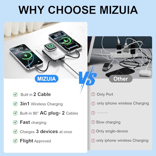 For MagSafe Portable Charger with 2 Cables & Wall Plug, Magnetic Power Bank - color: White