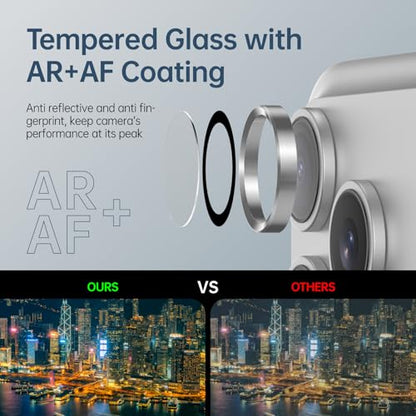 for iPhone 17 Pro Max Camera Lens Protector, Silver - color: Titanium