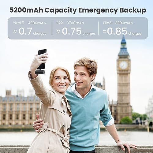 [2-Pack]Portable Charger for iPhone 16/15 Series,5200mAh PD USB C Power Bank Built-in USB-C Connector,Battery Pack Compatible with iPhone 16/16 Plus/16 Pro/16 Pro Max/15 Series,Android (Black+Black) - color: Black+Black